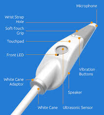 We walk smart cane