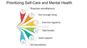 Priortizing Emotional Wellbeing